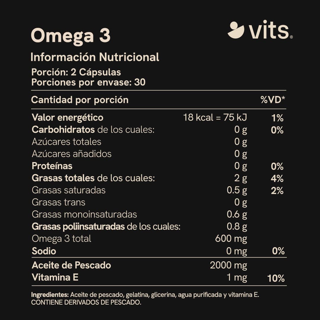 Pack Recuperación